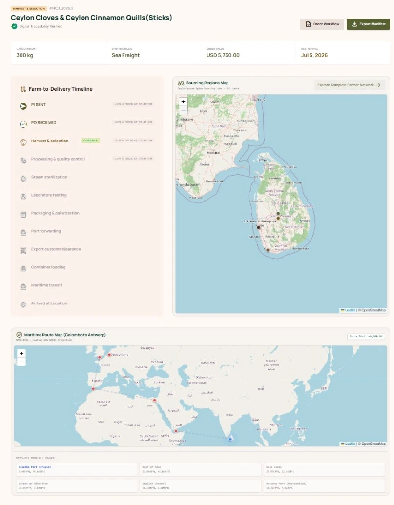 Digital Traceability and Shipping